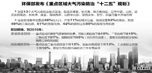 環保部 麻豆视频一区二区