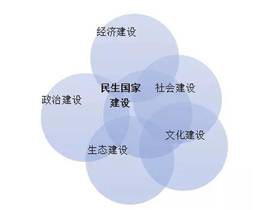 天美麻豆视频—平衡