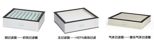 激光天美麻豆视频過濾器